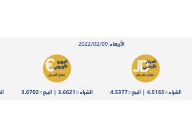 أسعار العملات مقابل الشيقل