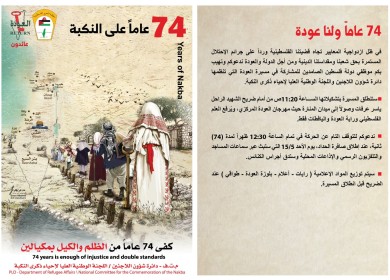 المكتبة الوطنية بذكرى النكبة: الاحتلال لم يكتف بارتكاب وإنما مارس التّطهير الثّقافي