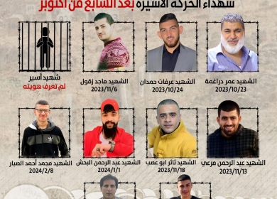 "هيئة الأسرى" ونادي الأسير: المعتقل الشهيد من غزة هو عز الدين زياد عبد البنا