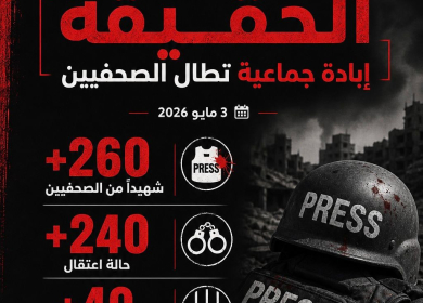 مؤسسات الأسرى في اليوم العالمي لحرية الصحافة: جريمة إبادة جماعية تطال الصحفيين قتلا واعتقالا وإخفاءً قسريا